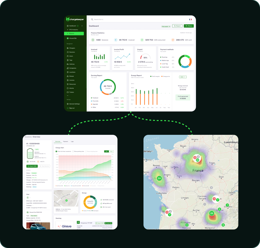Logiciel de supervision Chargekeeper